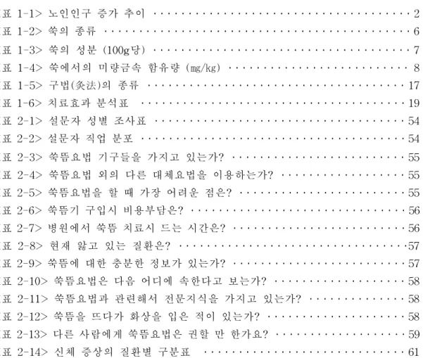 표    표    표   