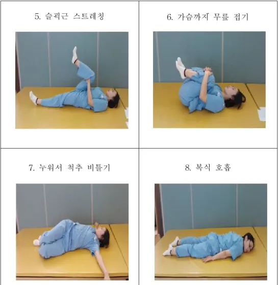 그림 2.요부 안정화 운동 ( 2)