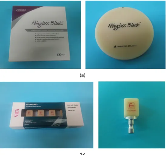 Fig. 1. Commercial CAD/CAM blocks used in this study (a) Polyglass and (b) Enamic.
