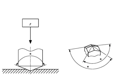 Fig. 6. Vickers indentor shaped diamond pyramid (ISO 14705).