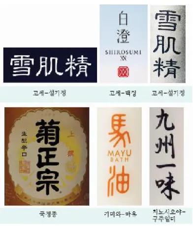 [그림 3-6] 일본 한자 브랜드 이미지