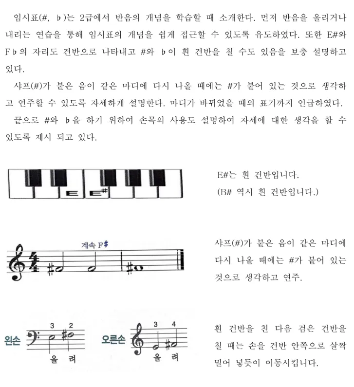 [그림  15]  피아노  어드벤쳐  2급  B의  교재  중  p.6,  8,  14