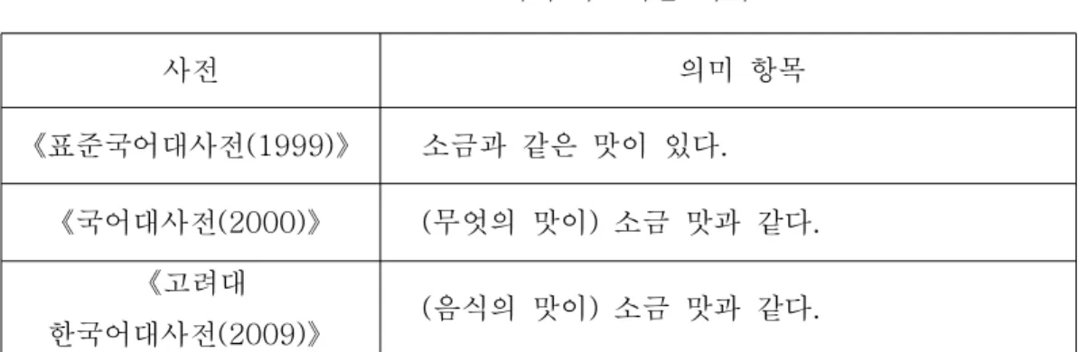 표 짜다 의 기본 의미
