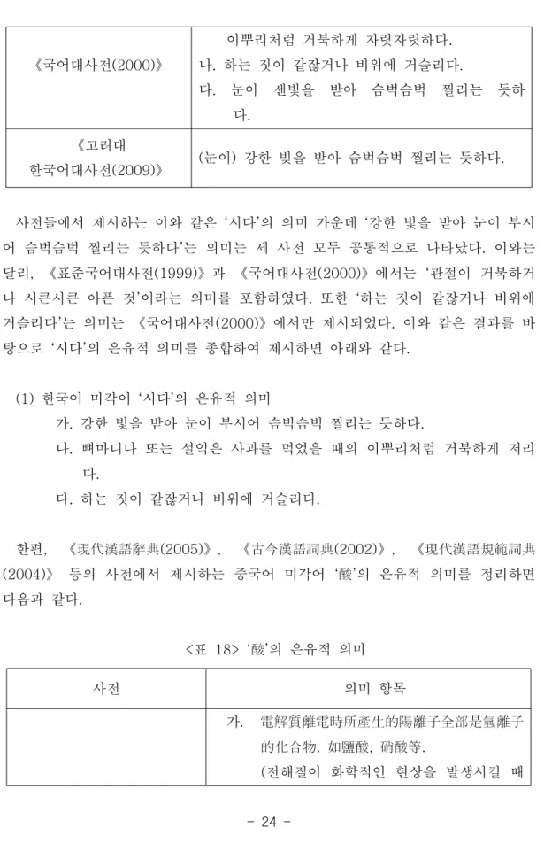 표 의 은유적 의미