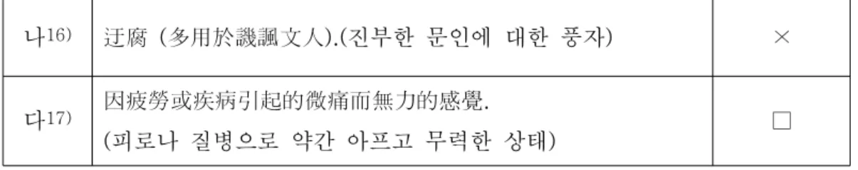 표 와 표 에서 제시한 것과 같이 먼저 사전에 제시된 의미 항목을 통
