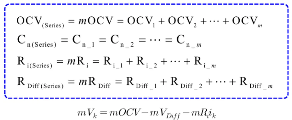 Fig. 3-14. Model equations of the energy storage system in series connection