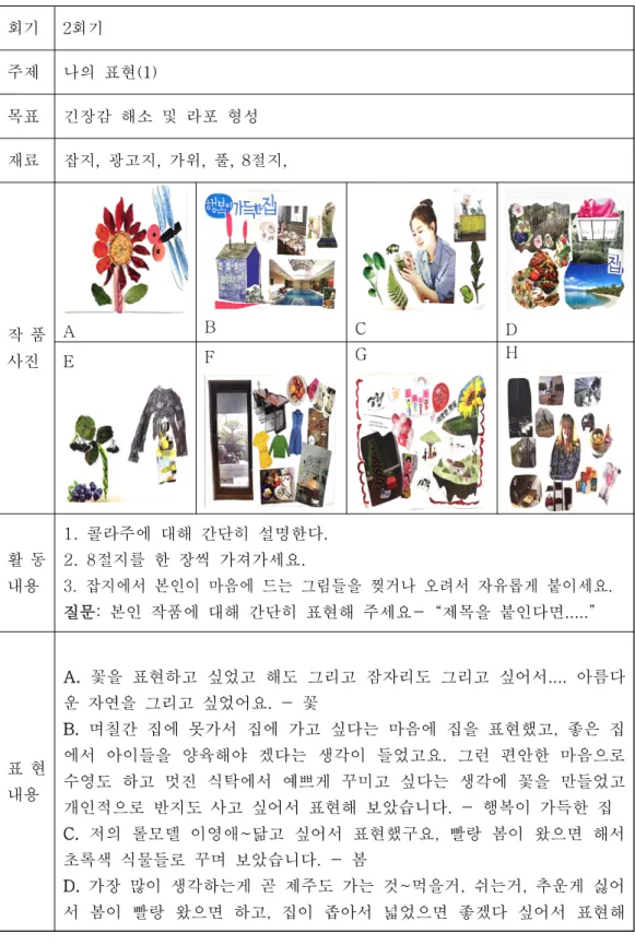 표 현 내용