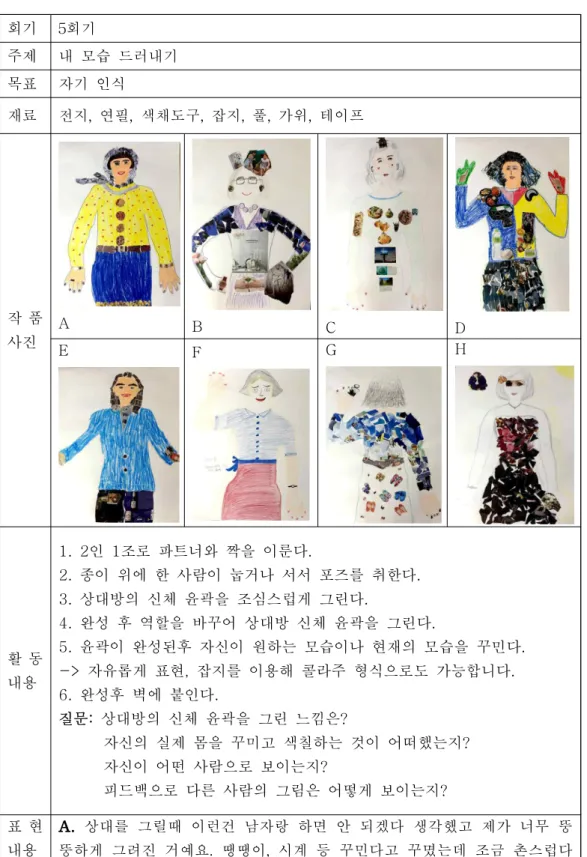 표 현 내용