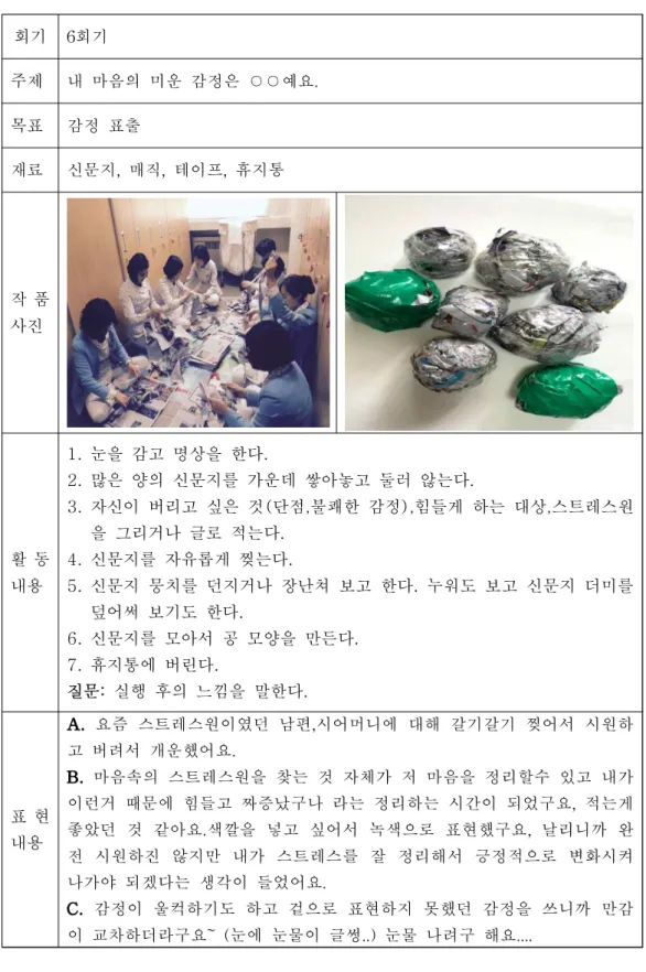 표 현 내용