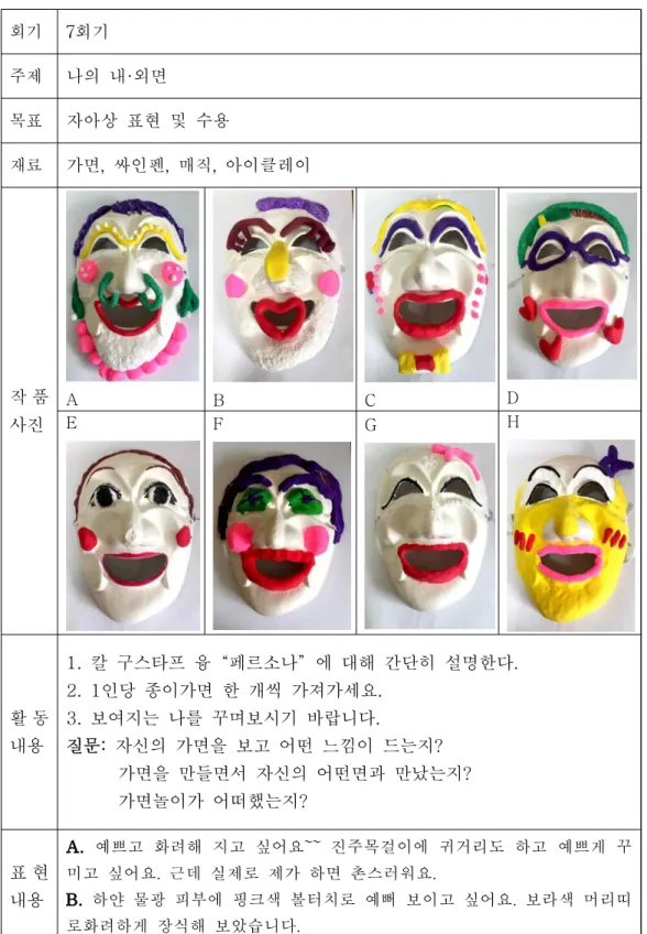 표 현 내용