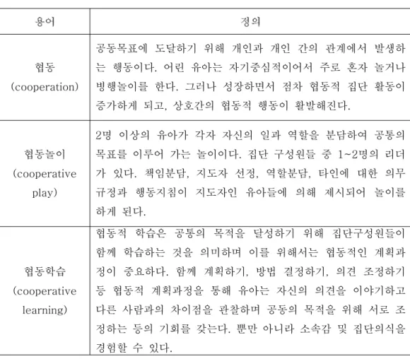 표 협동 협동놀이 협동학습에 대한 정의