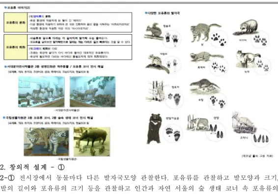 Tabl e11.STEAM의 3 단계 – 창의적 설계