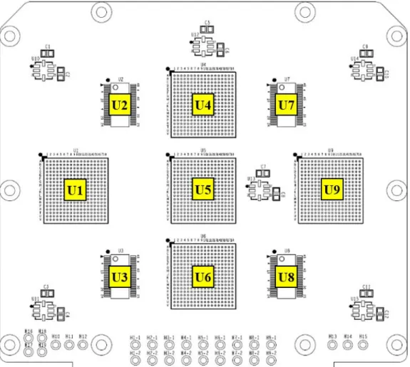 Fig. 3 PCB Specimen Layout and Component Mounting Locations