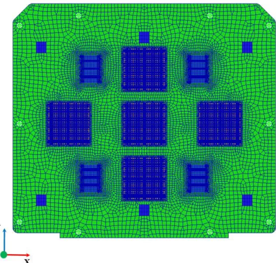 Fig. 7 Finite Element Model of PCB Specimen