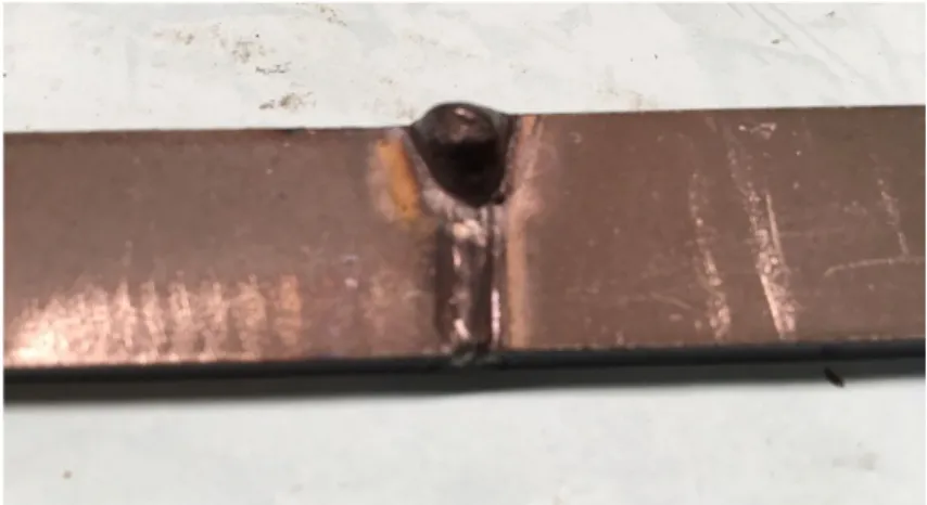 Fig. 4.3 ARC starting current