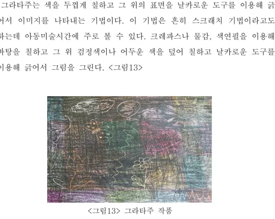 그림 그라타주 작품