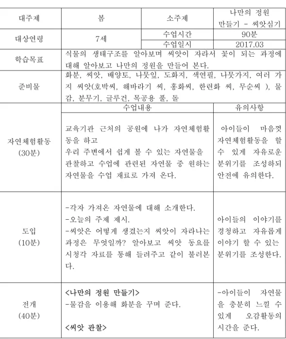 표 나만의 정원 만들기