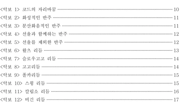 표 목 차