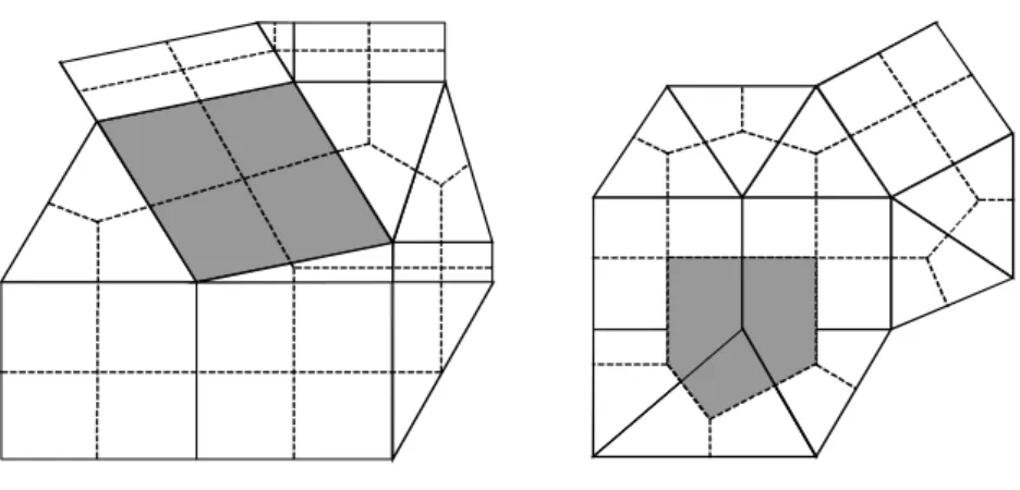 Fig. 2.3은 X-Y-Z축의 임의의 6면체 요소(i,j,k)에 대한 요소 형상 및 좌표축을 나타낸 것이다. 시간 ∆t사이에 요소(i,j,k)내의 열량 변화량 Q a 는