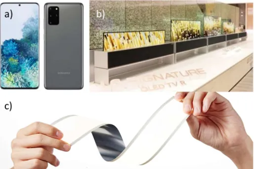 Figure 1.1 a) Samsung Galaxy S20 with OLED display (Samsung electronics  2020). b) LG rollable display (LG Electronics 2020)