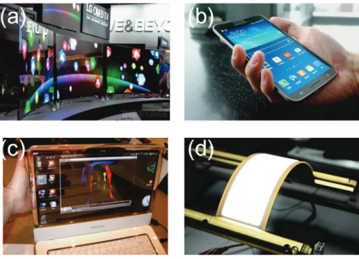 Figure 1.1  (a) Curved television (LG Display 2013). (b) Curved smart phone  (Samsung Display 2013)
