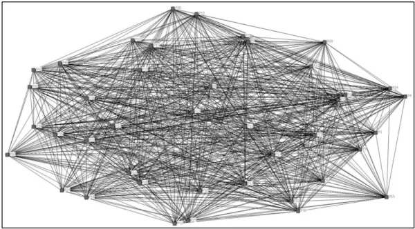 Figure 4.6.1과 같다.   