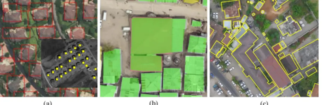 Figure 2.3. Similar Tasks with Building Footprint Extraction: a)  Building detection b) Building segmentation c) Building footprint  extraction 