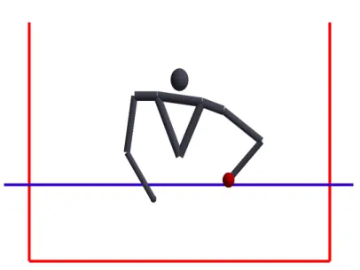 Figure 7: Environment of 2D juggling with the catching line (Blue) and the boundaries (Red).