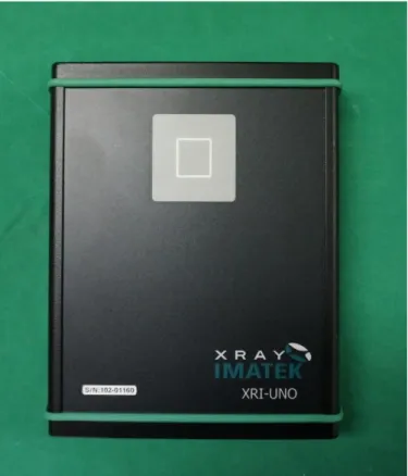 Figure 3. Photograph of the energy-resolved photon-counting X-ray detector.