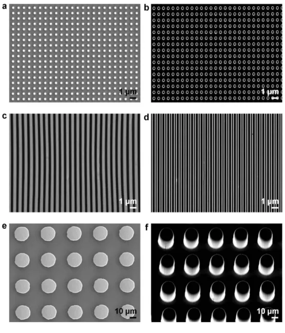 Figure 2-3. SEM images of (a,b) 400 nm dot, (c,d) 400 nm line, (e,f) 20  μm  dot patterned PDMS molds