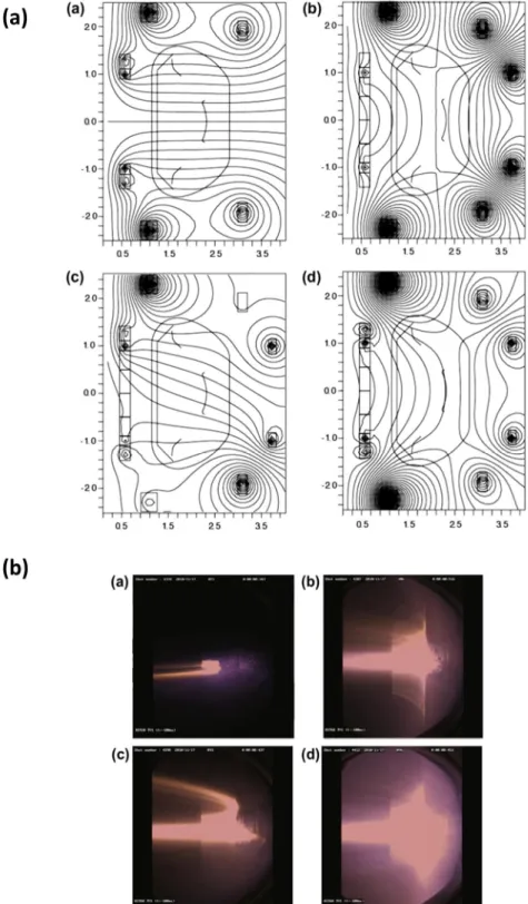 Figure  1.5 The  various  poloidal  magnetic  field  structure  (a),  and  the  ECH  plasma  images (b) for inter-shot wall conditioning in KSTAR [27].