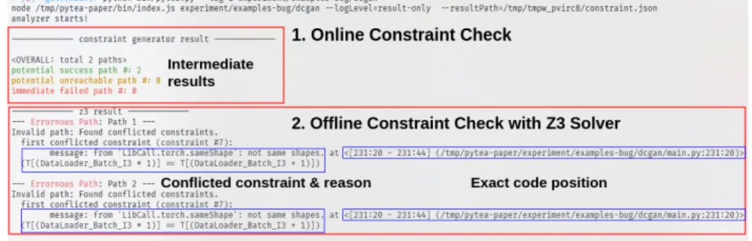 Figure 4.1: Test result of PyTea command-line tool.