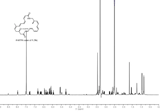 Figure S10.  1 H NMR spectrum data of R-MTPA ester of 1 (1b) at 500 MHz in DMSO-d 6 . 