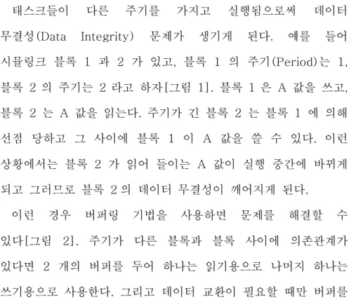 그림  2  데이터  무결성  보장을  위한  버퍼링 