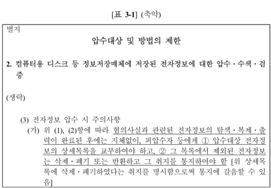 [표  3-1]  (축약)