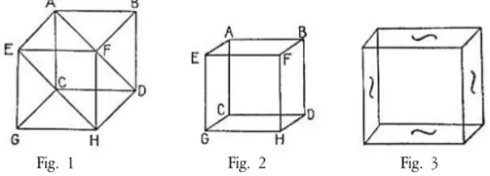 Fig.  1                                        Fig.  2                                  Fig