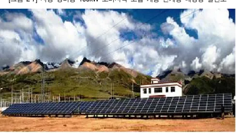 [그림  2-7]  시장  양바징  100kW  고비사막  고압  계통  연계형  태양광  발전소 