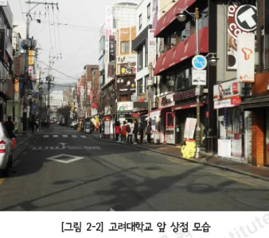 [그림  2-2]  고려대학교  앞  상점  모습