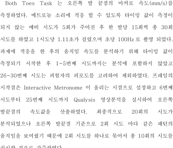 그림  5. Both Toes Task(Task1) 