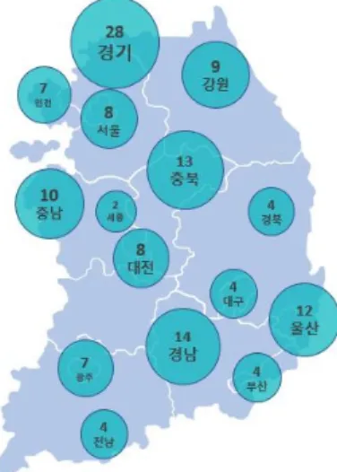 [그림 2-2] 수소충전소 현황(2022년 8월 기준)