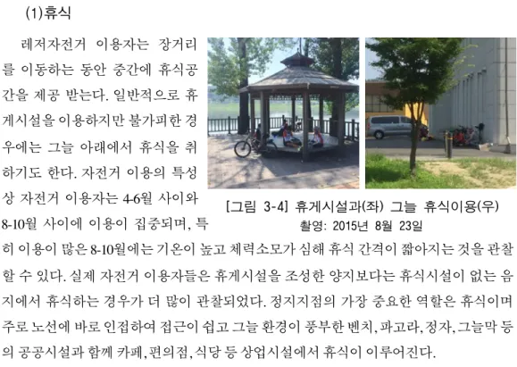 [그림 3-5] 식수대(좌)와 공중화장실(우)  촬영: 2015년 11월 21일