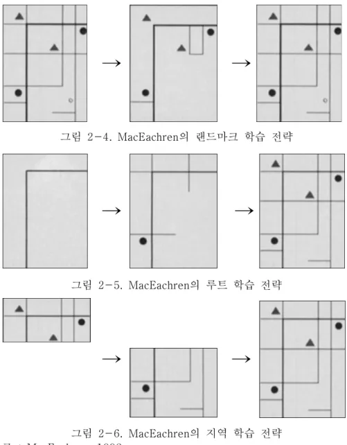 그림  2-4.  MacEachren의  랜드마크  학습  전략