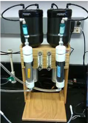 Figure 6. Radium delayed coincidence counter (RaDeCC) system used for measuring short-lived radium isotopes ( 223 Ra and 224 Ra).