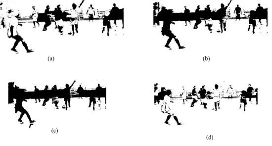 Figure 3 Results of different background subtraction techniques. (A) Change detection, (B) floor de- de-tection, (C) Markov random field and (D) spatial–temporal differencing.
