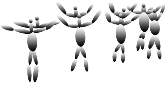 Figure 7 shows the results of the computational model with ellipsoids over human body points.