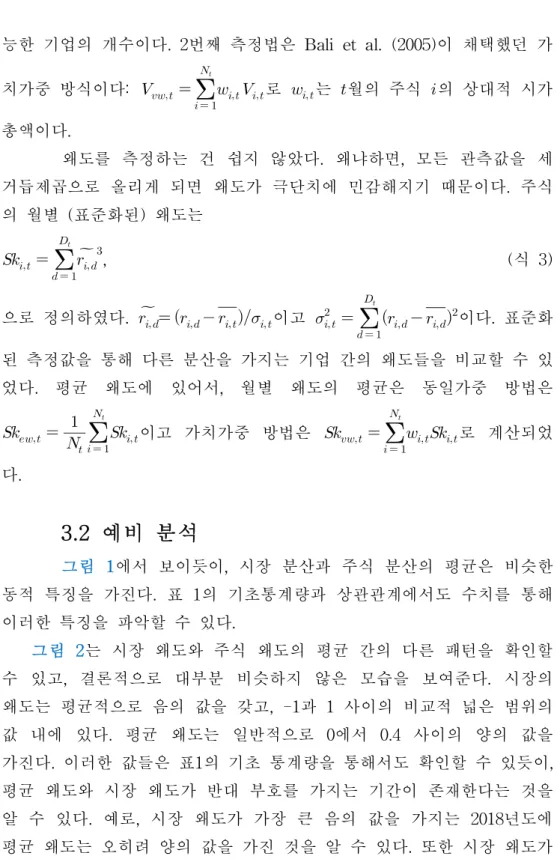 그림 1에서 보이듯이, 시장 분산과 주식 분산의 평균은 비슷한 동적 특징을 가진다. 표 1의 기초통계량과 상관관계에서도 수치를 통해 이러한 특징을 파악할 수 있다.