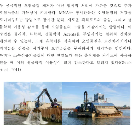 그림 2-3. 퇴적토 정화방법인 준설과 캐핑(왼쪽부터)