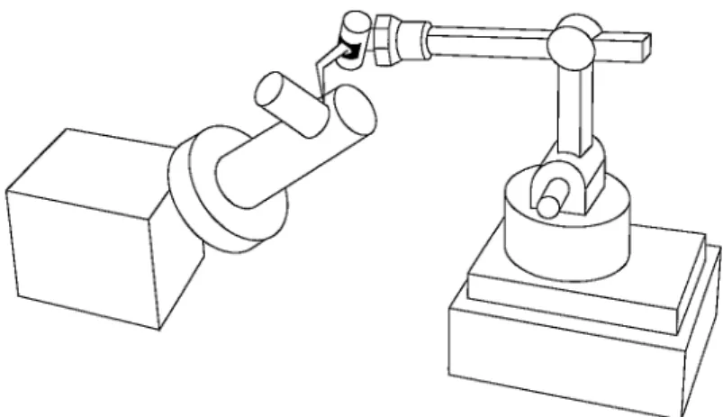 FIGURE 8.2: A tilt/roll platform provides two degrees of freedom to the overall manipulator system.