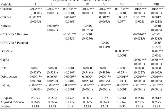 Table VIII 