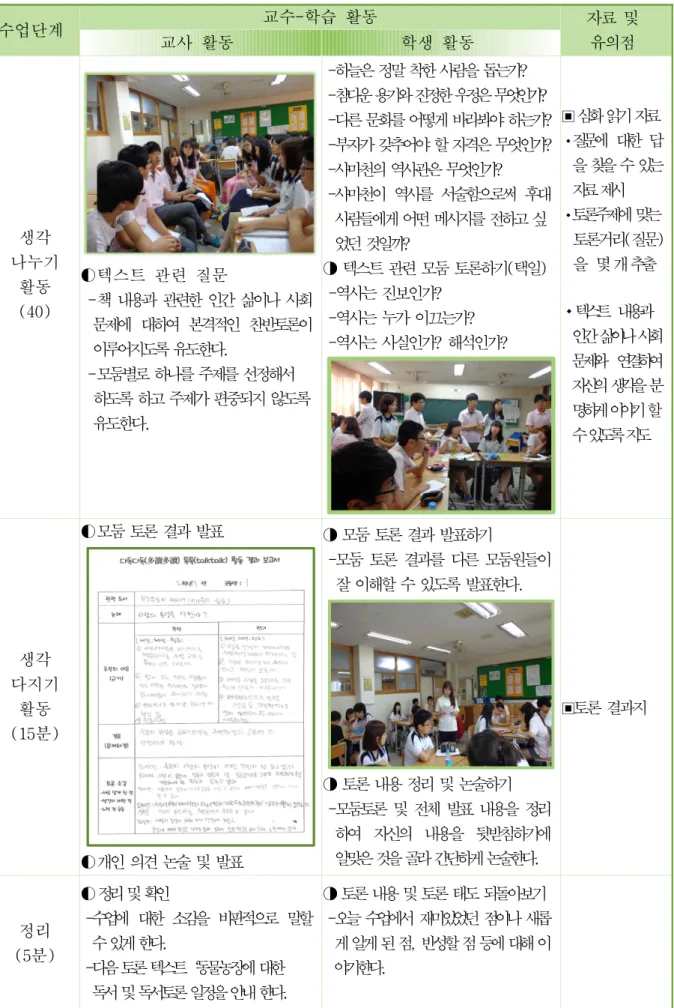 [그림 Ⅴ - 6]‘다독다독(多讀多讀)톡톡(talktalk)’교수-학습 과정안 